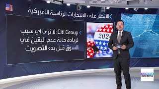 كيف علق CitiGroup على حالة عدم اليقين قبل الانتخابات الأميركية؟ [upl. by Munson]