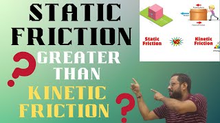 Static and kinetic friction class 11friction neccecity or evil [upl. by Enywad]