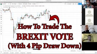 How To Trade The Brexit Vote With 4 Pip Draw Down  GBPJPY GJ Forex Trading [upl. by Hterag]