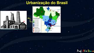 Urbanização Mundial e do Brasil [upl. by Acherman178]