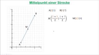 Mittelpunkt einer Strecke [upl. by Neleb778]