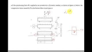 Prestressed Concrete11 [upl. by Tomkins]