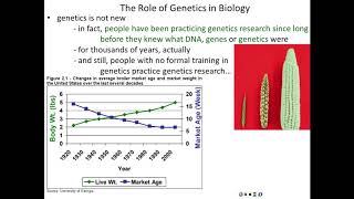 Lecture 1  Introduction to Genetics [upl. by Allicsirp965]