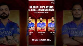 RCB ALL RETAINED PLAYERS VIRATKOHLI RCB [upl. by Assehc]