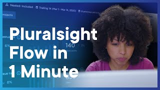 What is Pluralsight Flow [upl. by Riobard]