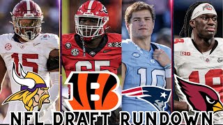 Complete Guide to the NFL First Round Draft Picks [upl. by Nemzaj]