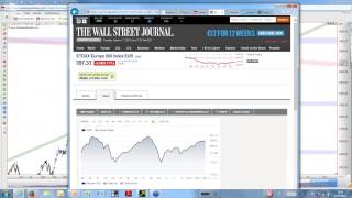 Bilfinger Commerzbank Aixtron TurnaroundKandidaten im ChartCheck  Webinar ayondo markets [upl. by Critchfield]