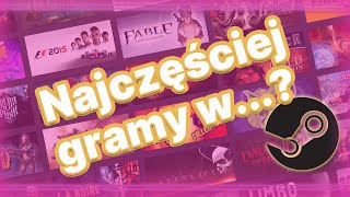 Najpopularniejsze gry na Steam Sprawdź w co warto zagrać [upl. by Nagem661]