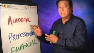 Robert Kiyosaki  Mutual Fund [upl. by Pylle897]