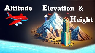 What IS The Difference Between Height Altitude amp Elevation [upl. by Aivartal]