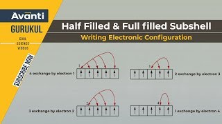 11C02  Atomic Structure Half Filled and Full filled Subshell  Writing electronic Configuration [upl. by Siusan517]