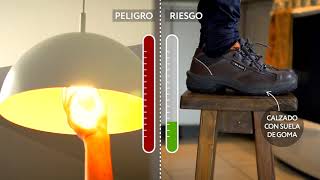 Riesgo vs Peligro [upl. by Hctim]