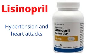 The cost of Lisinopril and Hypertension drugs [upl. by Duke81]