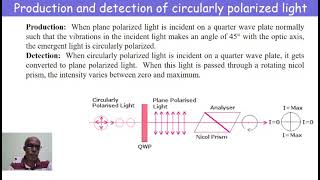 11 Production and detection of polarised light [upl. by Aicirtal]