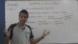 quotquotIncised or enttrenched meanders quotclass 11 Geography chapter 7 Landforms amp their evolution [upl. by Ayanej754]