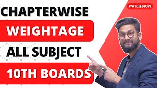 10th Boards ChapterWise Weightage of All Subjects  Board Exam 2024  JR Tutorials [upl. by Wivinah]