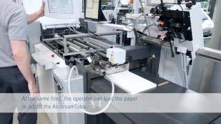 Small format folding – Stahlfolder TH 56 [upl. by Findley663]