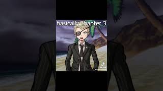 danganronpa tiktok compilation tw spoilersetc [upl. by Khanna587]