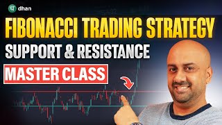 Best Fibonacci Retracement Trading Strategy for Beginners  Support amp Resistance Kya Hai  Dhan [upl. by Halsy]