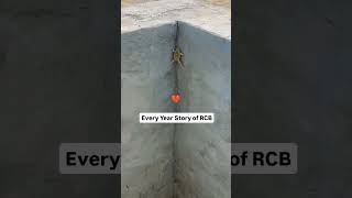 Every year the Story of RCB rcb rcbfans success [upl. by Endys]