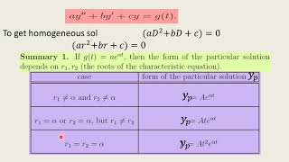 Nonhomogeneous Linear Equations  Method of Undetermined Coefficients [upl. by Eralcyram]