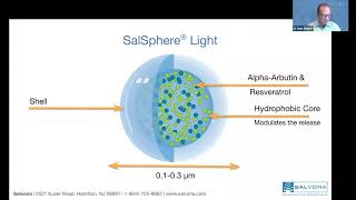 Hyperpigmentation Technologies [upl. by Airamesor]