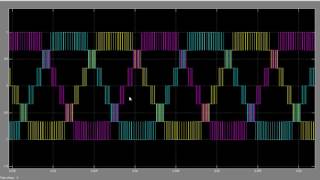 Modeling Systems with Multilevel Converters in MATLAB and Simulink [upl. by Lind787]