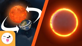 Eclipses and Movements of the Earth for kids  Solar and Lunar Eclipses  Rotation and Revolution [upl. by Kerrin]