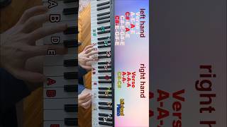 Evanescence My immortal piano cover piano lesson piano pianocover pianotutorial music tutorial [upl. by Auoy787]