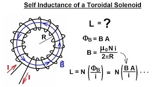 Physics 47 Inductance 7 of 20 Self Inductance of a Toroidal Solenoid [upl. by Ilyah]