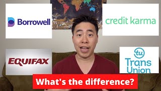 How To Check Your Credit Score For Free in Canada KNOW THE DIFFERENCE [upl. by Berlyn967]