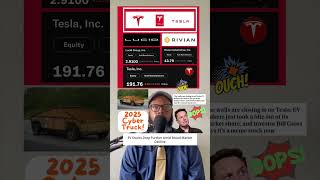 The Ev Makers Got Slammed Today More To Come shorts stocks stockmarket Tesla tsla trading [upl. by Meakem]