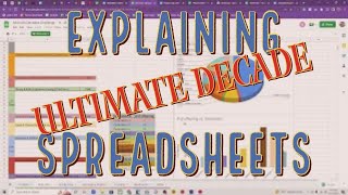 The Sims 4  Ultimate Decade Challenge  Bonus  My Spreadsheet Explained [upl. by Hyatt]