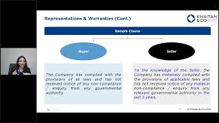 Warranties amp Indemnities in MampA Transactions [upl. by Acisset]