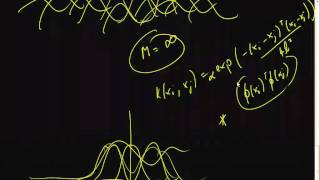 Lecture 17 Basis Functions [upl. by Ssidnac]