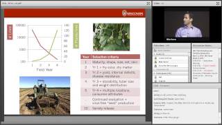 Genomewide Selection with the Realized Relationship Matrix 2014 [upl. by Ettennor]