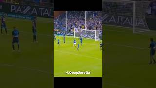 Quagliarella free style amazing goal shorts viralshorts football ronaldo messi goals skills [upl. by Revell]