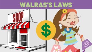 Walrass Law Explained [upl. by Bruno]