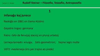 Rudolf Steiner – Filozofio Teozofio Antropozofio 1 [upl. by Sausa]