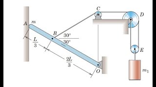 3104 Determine a general expression for the normalforce exerted by the smooth vertical wallstatics [upl. by Oiram]