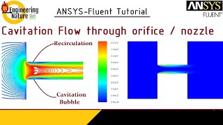 ANSYSFluent Tutorial  Cavitation flow through orificenozzle [upl. by Camel]