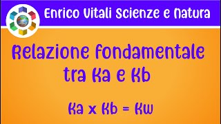 Relazione fondamentale tra Ka e Kb Ka x Kb  Kw [upl. by Na]