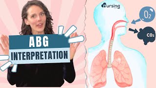 Arterial Blood Gas Interpretation  How I Learned ABGs [upl. by Tierney]