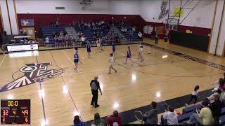 Elmira Combined vs HorseheaElmira Combined vs Horseheads High School Girls JuniorVarsity Basketball [upl. by Judd]