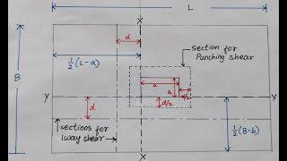 Rectangular Footing Design  Numerical  Rectangular design problem  isolated rectangular footing [upl. by Brock]