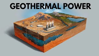 Geothermal power [upl. by Errehs]