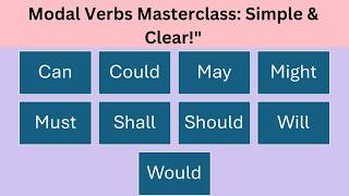 Learn Modal Verbs in 6 Minutes  How to use English Modal Verbs [upl. by Hultin]