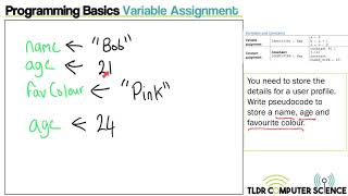 1 GCSE AQA Pseudocode Programming Basics [upl. by Hcir]