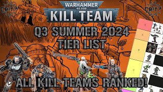 Kill Team  Q3 Summer 2024 Tier List [upl. by Norak]