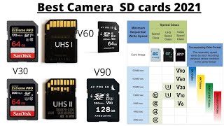 Choosing best Photo Video SD memory cards for dslr amp mirrorless cameras sandiskAngelbirdprograde [upl. by Hart]